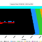 CL_Fan_Speed