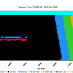 CL_Fan_Speed