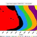 CL_Fan_Speed