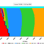 CL_Fan_Speed