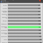 CPU_GAME_Temperature_25DBA