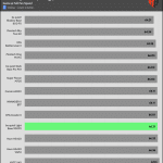 CPU_GAME_Temperature_Full_Fan_Speed