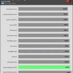 CPU_Game_Frequency_25DBA