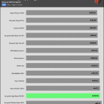 CPU_Game_Frequency_Full_Fan_Speed