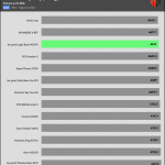 CPU_Torture_Frequency_25DBA