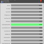 CPU_Torture_Frequency_Full_Fan_Speed