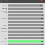 CPU_Torture_Temperature_Full_Fan_Speed