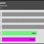 Compress_7Zip_Compress_Benchmark