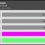 Compress_WinRAR