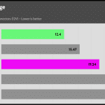 Energy_Usage_Single_Threaded