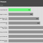 Fan_20_Pressure