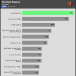 Fan_Max_Pressure