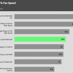 Fan_Noise_70_Percent_Fan_Speed