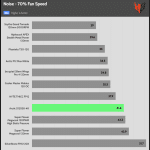 Fan_Noise_70_Percent_Fan_Speed