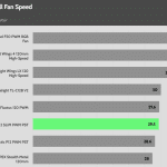 Fan_Noise_Full_Fan_Speed