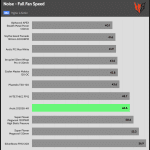 Fan_Noise_Full_Fan_Speed