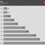 Fan_Percentage_Amps