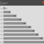 Fan_Percentage_CFM