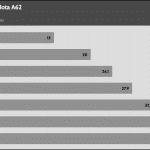 Fan_Percentage_Noise