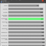 GPU_GAME_Temperature_25DBA