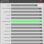 GPU_GAME_Temperature_Full_Fan_Speed