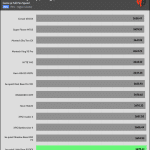 GPU_Game_Frequency_Full_Fan_Speed