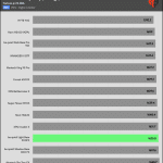 GPU_Torture_Frequency_25DBA