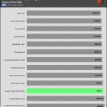 GPU_Torture_Frequency_Full_Fan_Speed