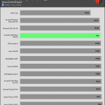 GPU_Torture_Temperature_Full_Fan_Speed