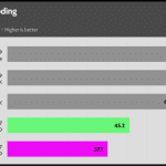 Media_Encoding_H.264