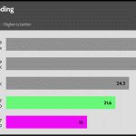 Media_Encoding_H.265