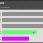 Media_Encoding_VP9