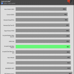 NVME_GAME_Temperature_25DBA