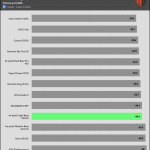 NVME_Torture_Temperature_25DBA