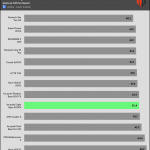 NVMe_GAME_Temperature_Full_Fan_Speed