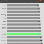 NVMe_Torture_Temperature_Full_Fan_Speed