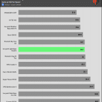 PSU_GAME_Temperature_Full_Fan_Speed