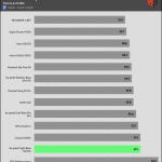 PSU_Torture_Temperature_25DBA