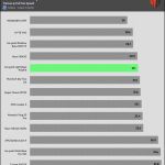 PSU_Torture_Temperature_Full_Fan_Speed