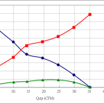 PWM20