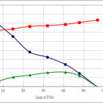 PWM40