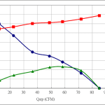 PWM70