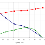 PWM80