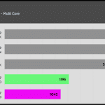 Rendering_Cinebench_2024_Multi_Core