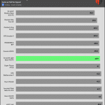 VRM_GAME_Temperature_Full_Fan_Speed