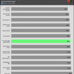 VRM_Torture_Temperature_Full_Fan_Speed