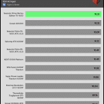 avg_eff_115V