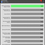 avg_eff_230V