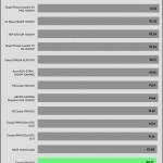 avg_eff_230V