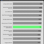 avg_efficiency_low_loads1_115V